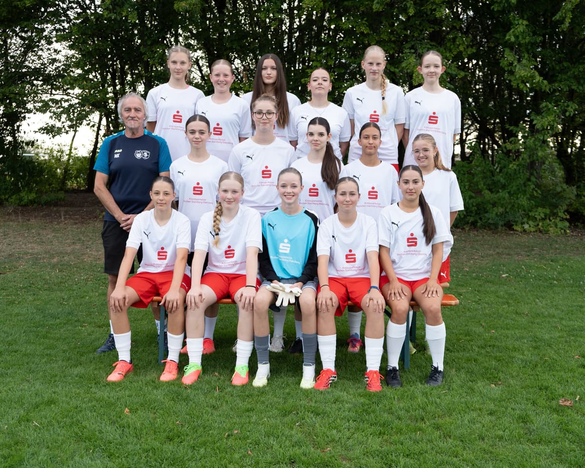 U17 B-Juniorinnen
